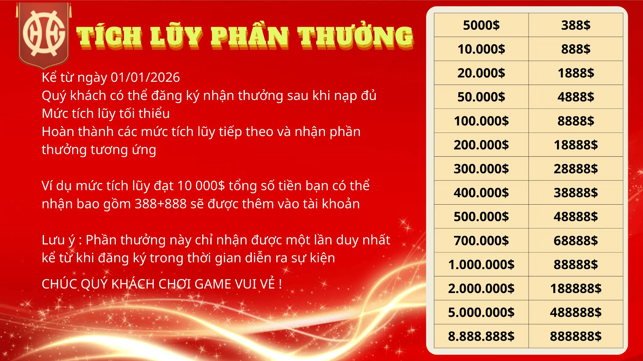 Thông báo ưu đãi